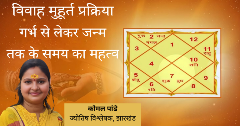 Wedding Muhurat Vidhi