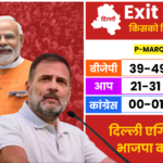 Delhi Elections Exit Poll 2025: