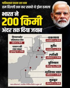 Terrorists who were neutralised by Bharatiya Armed Forces